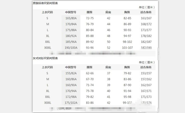 衣服尺码：找合适自已的衣服尺码_360新知