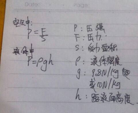 物理压强的公式该怎么用?字母给表示什么?