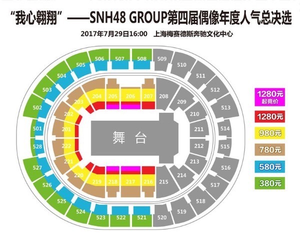 上海市梅赛德斯奔驰文化中心,216看台三排位置好不好,需要带望远镜吗