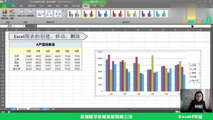 [图]通用Excel公式_excel常用函数_excel表格在财务工作中运用