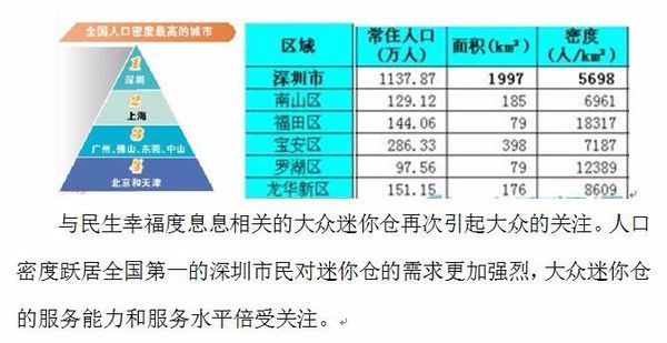 深圳人口密度多大,感覺到處人都很多?