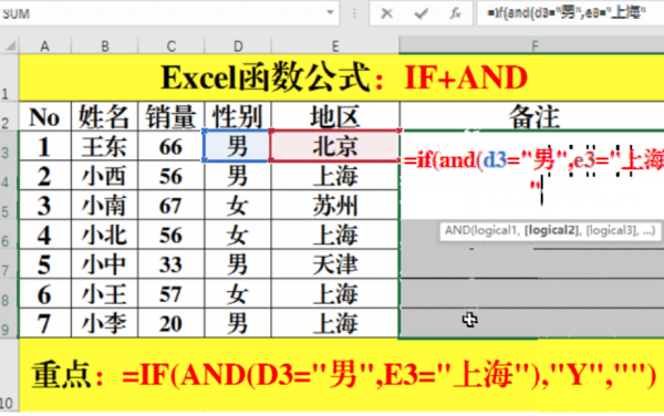 Excel中if函数怎样和and,or函数一起使用