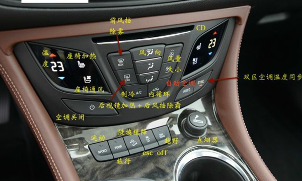 别克昂科威有自动空调吗,昂科威空调什么牌子