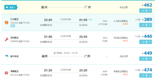温州到广州机票大概多少