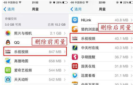 苹果7 32g内存够用吗?