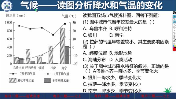 [图]每日一题:气候——读图分析降水和气温的变化