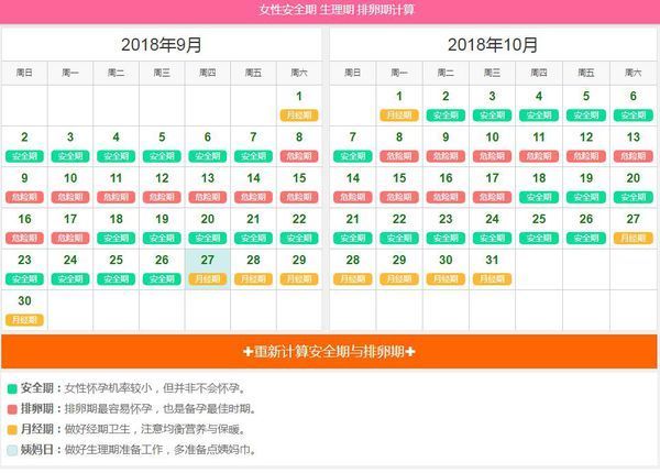 女人安全期计算图表图片