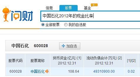 02 問財選股 輸入 中國石化2012年的現金比率 即可
