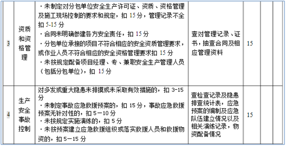 请问你有JGJT772010这套表格吗