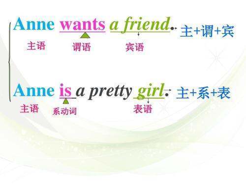 主谓宾宾补和主谓宾间宾直宾的区别