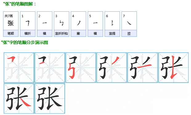 张字笔画顺序图片