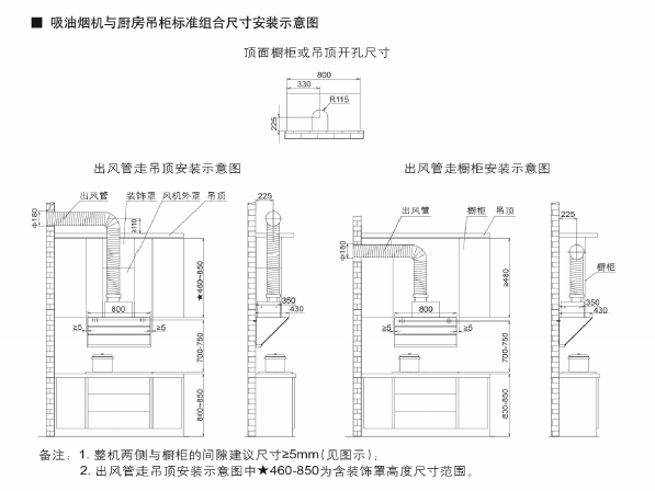 方太油烟机cxw-200-jq08ts厨房台面与吊柜的安装高度是多少