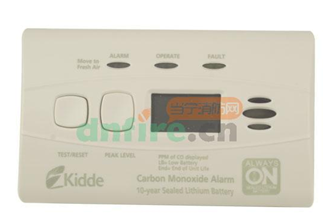 安创佳一氧化碳报警器显示000ppm是什么意思