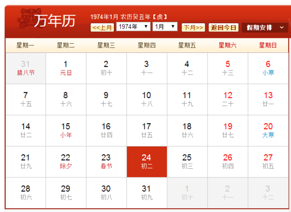 1974年的正月初二是阳历几号