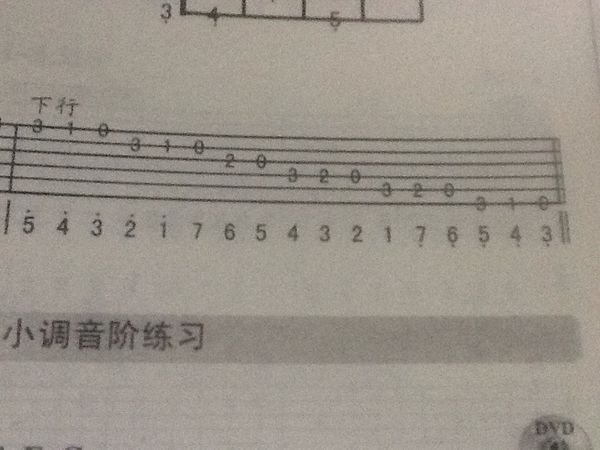 吉他谱六线谱怎么看