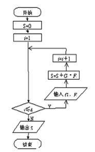 举办了一次追寻先哲的足迹,倾听数学的声音的