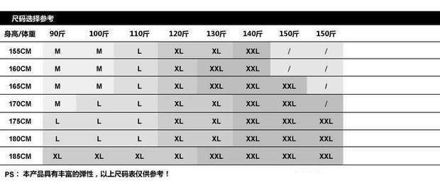 身高175体重140斤穿什么尺码