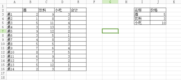 (E)列计算出每桌的价格请问高手这个EXCEL表