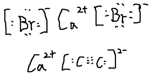 书写电子式时,ab2型的离子化合物中2个b分开写还是一起写,怎么判?