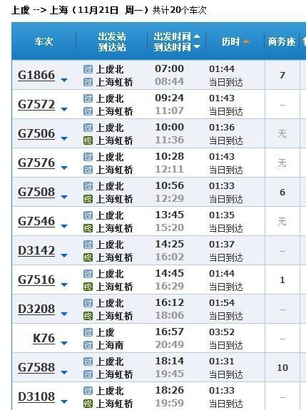 上虞经过杭州到上海的火车时刻表