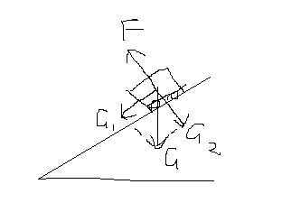 匀速直线运动受力图图片