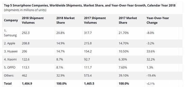 美国成为众矢之的