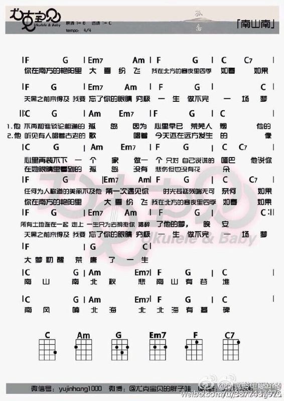 这种尤克里里谱怎么看啊?是指弹谱还是弹唱谱