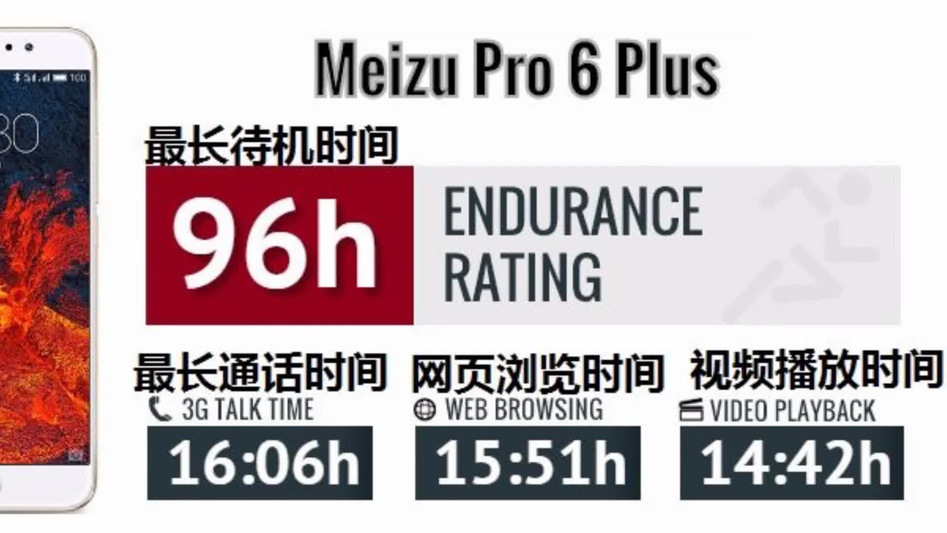 2年前時長:10:41 小度視頻上傳時間:3天前時長:10:05 土豆上傳時間:2