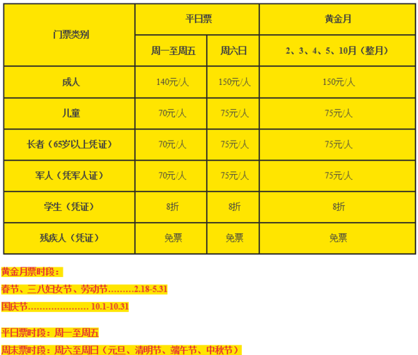 葵园小镇门票图片