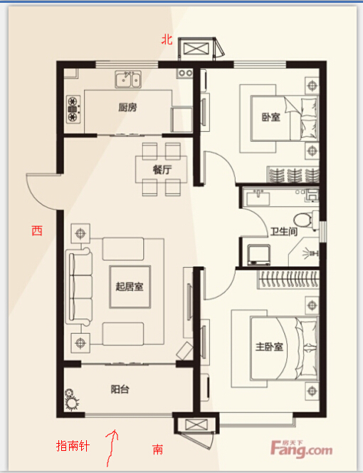下面是我的户型图,方位如图,上北下南,左西右东,只不过不是正北正南的