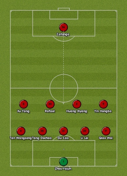 足球的901阵型是什么?