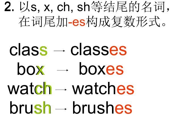 英语单词box的复数形式为什么不是boxs