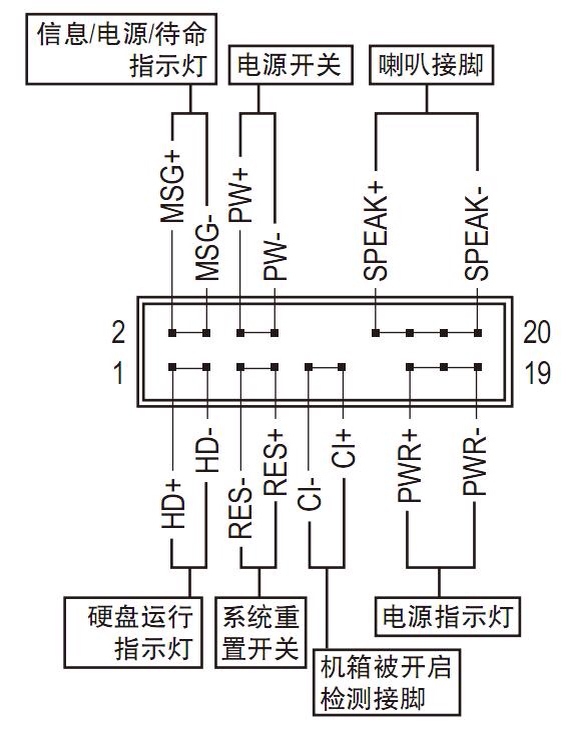 华硕a78主板接线图图片