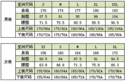 2xl相當於多大的尺碼?_360問答