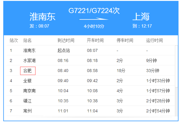 g7221从合肥哪个站出发去无锡