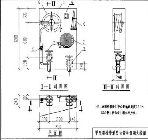 12s4-24消火栓箱图集图片
