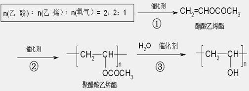 聚乙烯醇可由下列途径合成