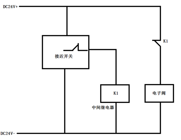 光電開關和繼電器怎樣控制一個電磁閥動作