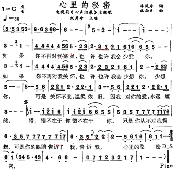 错不在于你"的歌名是《心里的秘密》,是电视剧《心声泪痕》的主题歌.