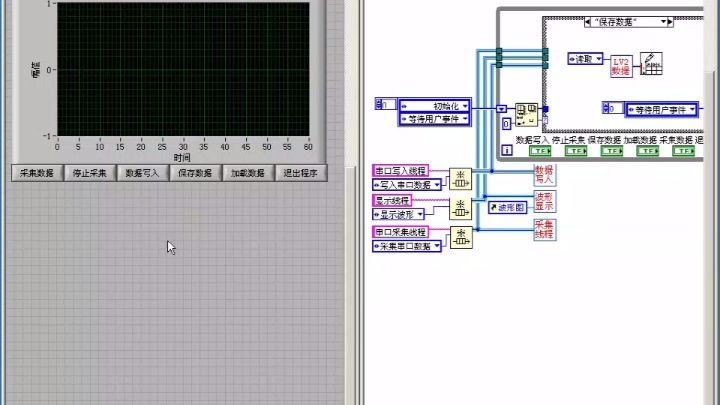 [图]《LabVIEW编程详解》 宋铭 第15章 接口通信与驱动程序开发10