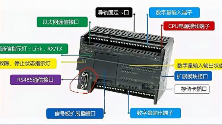 [图]PLC可编程控制系统-运动控制指令讲解