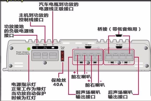 奥迪蓝宝功放接线图图片