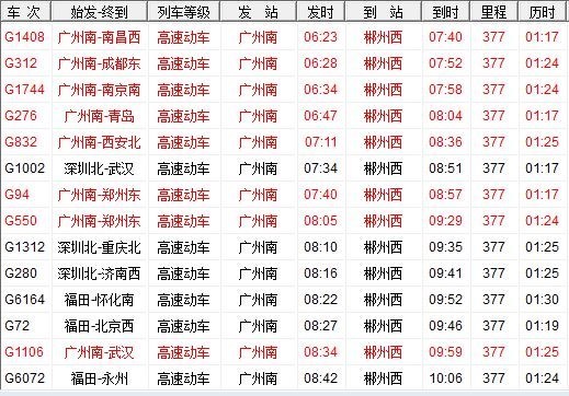 广州南站到郴州站高铁时刻表