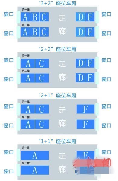 z198座位分布图02车厢图片