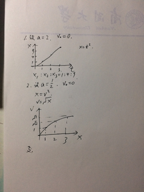 高一等分位移公式推导
