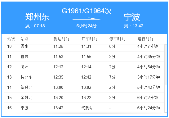 g1964在宁波哪个站下车