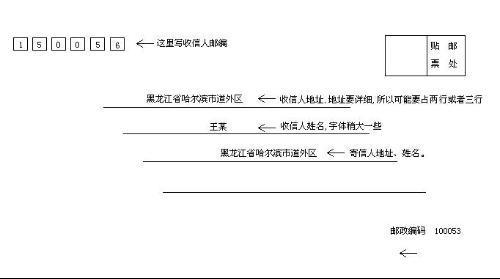 赵元教授(收)   b.赵元收   c.赵元教授敬启   d.赵元教授收   e.