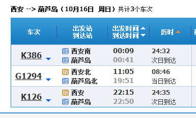 葫芦岛北站列车表图图片