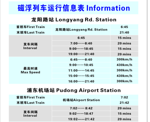 上海浦东机场浮磁悬浮列车站点查询