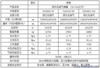 工业领域中的50立方油罐：不可或缺的储运工具